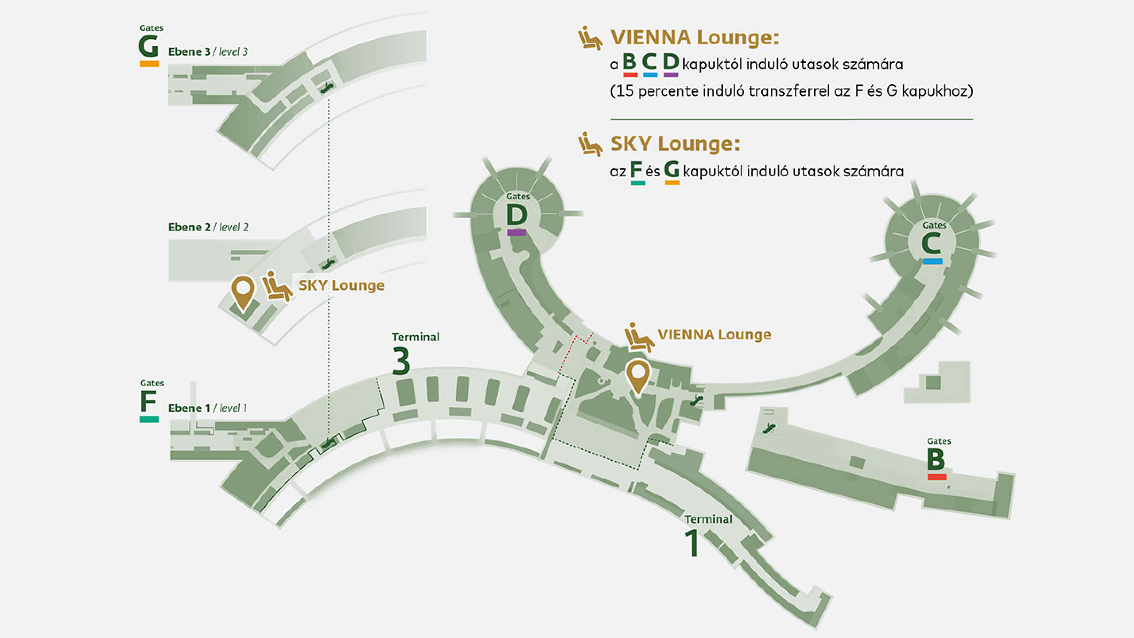 Mastercard Lounge Budapest